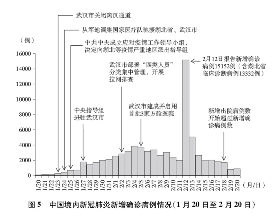 新冠疫情最新数据，印度的挑战与应对策略