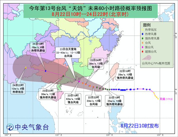 最新气象台风消息及其影响分析