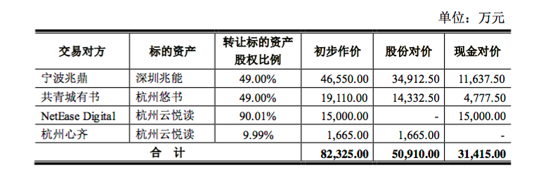 平治最新消息全面解析