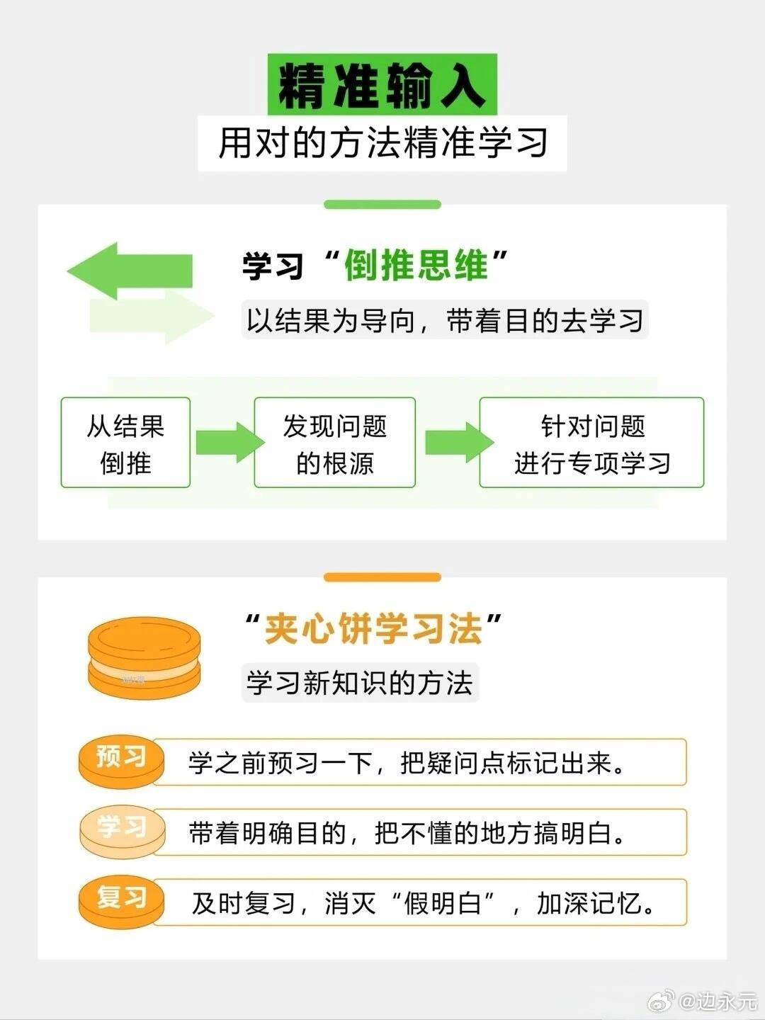 小佳学习最新版，探索高效学习之路