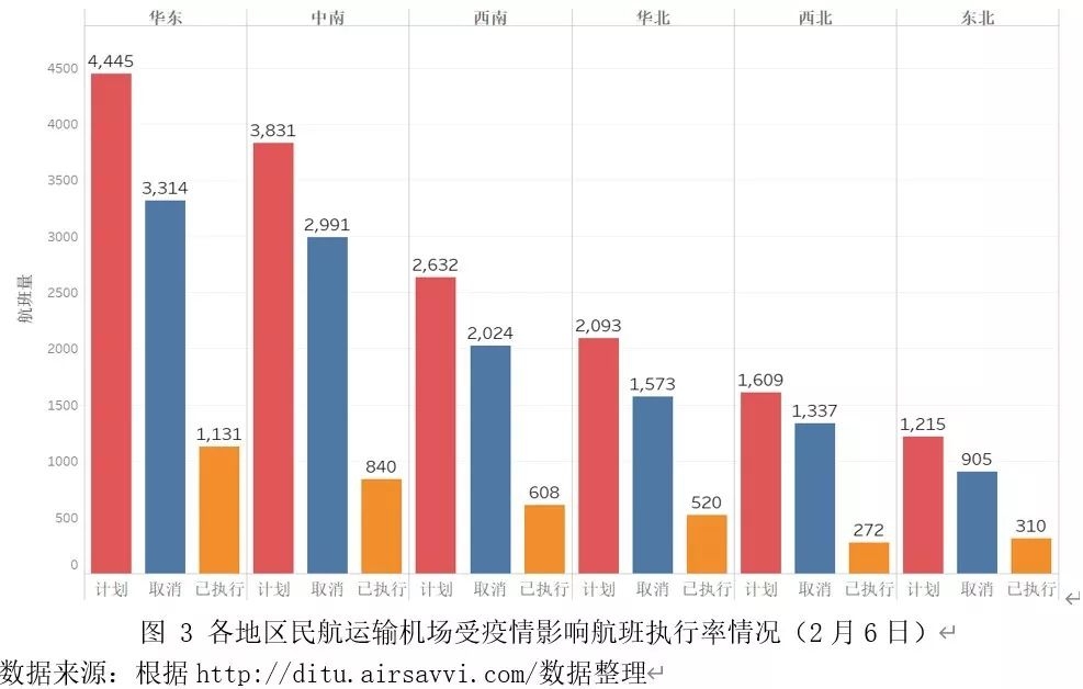 疫情最新疫情数据报告，全球态势与应对策略分析