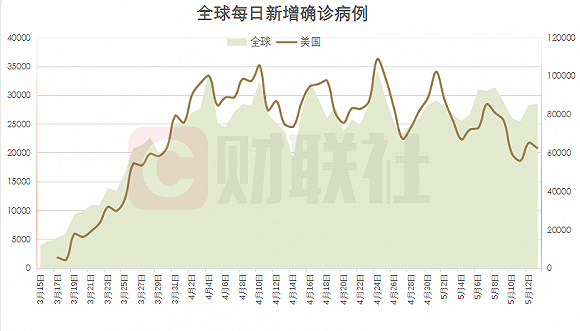 北京最新确诊病例人数的动态与影响