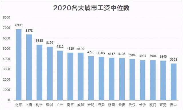 德国最新平均工资，揭示经济强国背后的数字真相