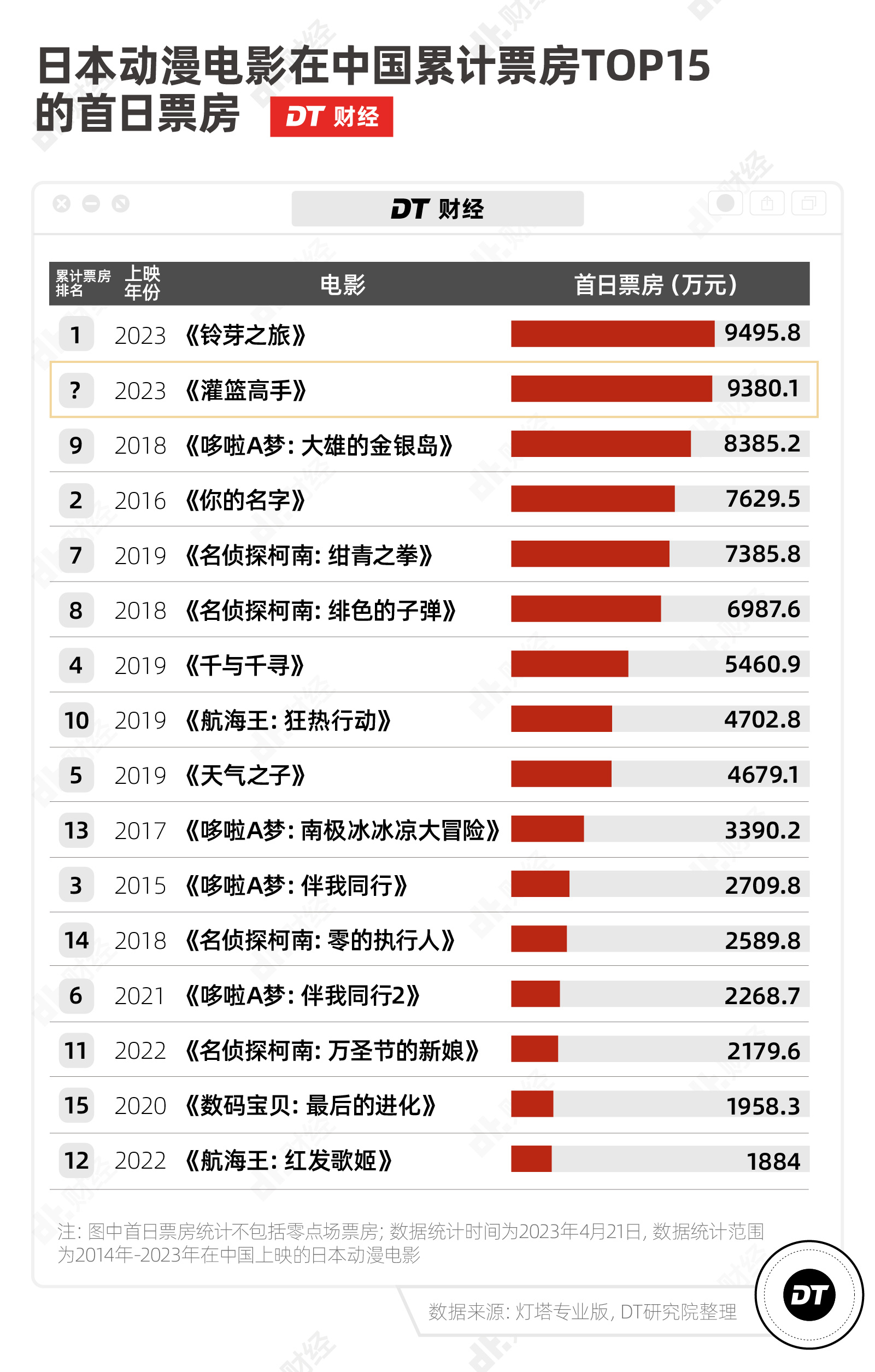 大爷操影院最新2018免费观影指南