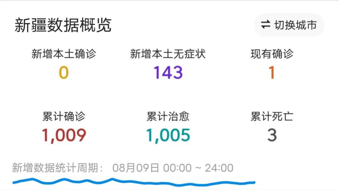 新疆新增疫情最新情况，全面应对，坚决遏制疫情扩散