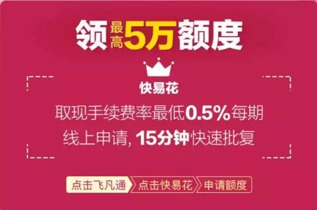 发发奇最新折扣码，购物狂欢，尽享优惠时刻