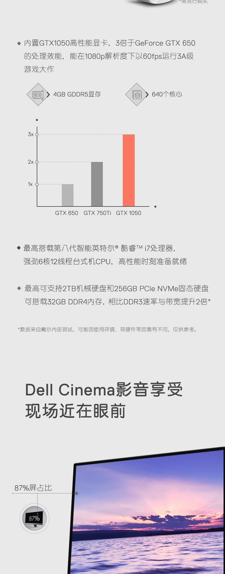 Dell显示器最新接口，技术革新与未来展望