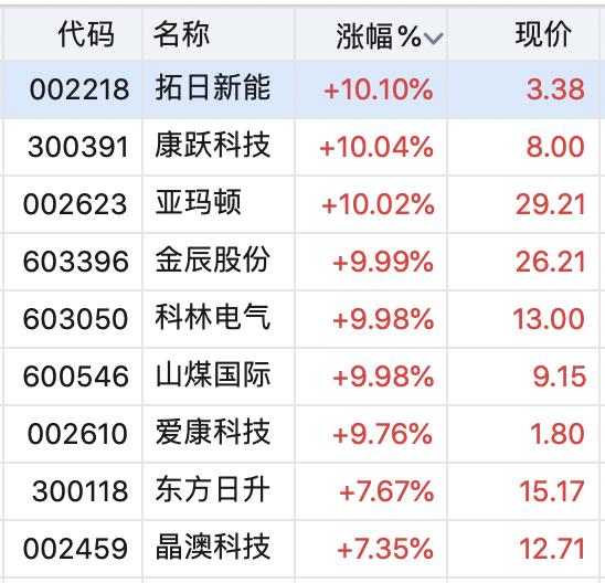 亚玛顿最新事件，引领行业变革，塑造未来格局