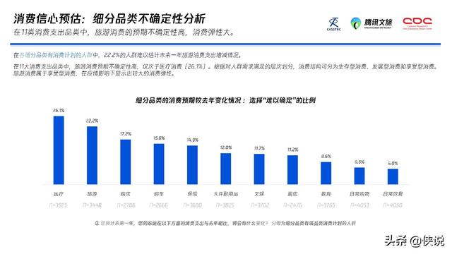 腾讯新冠疫情最新实时报告