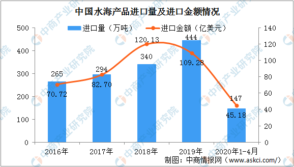 最新全国疫情总数据报告，北京疫情现状与趋势分析