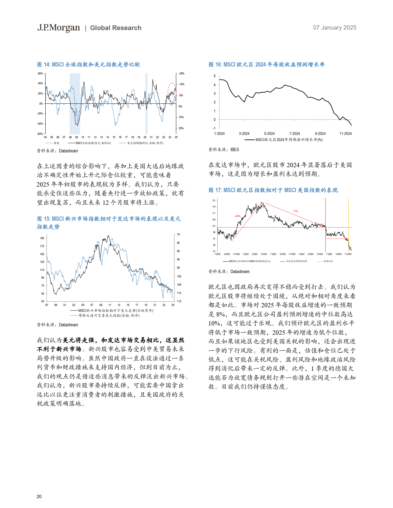 最新趋势及其启示