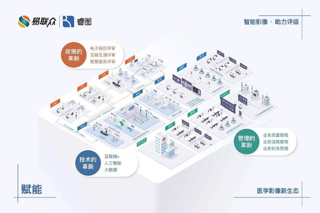 慧易联最新版的科技魅力与未来展望