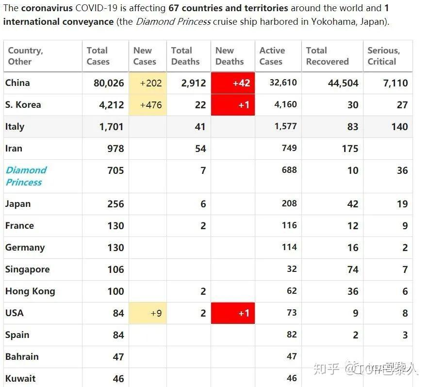 法国新冠确诊最新病例，疫情现状、应对策略与未来展望