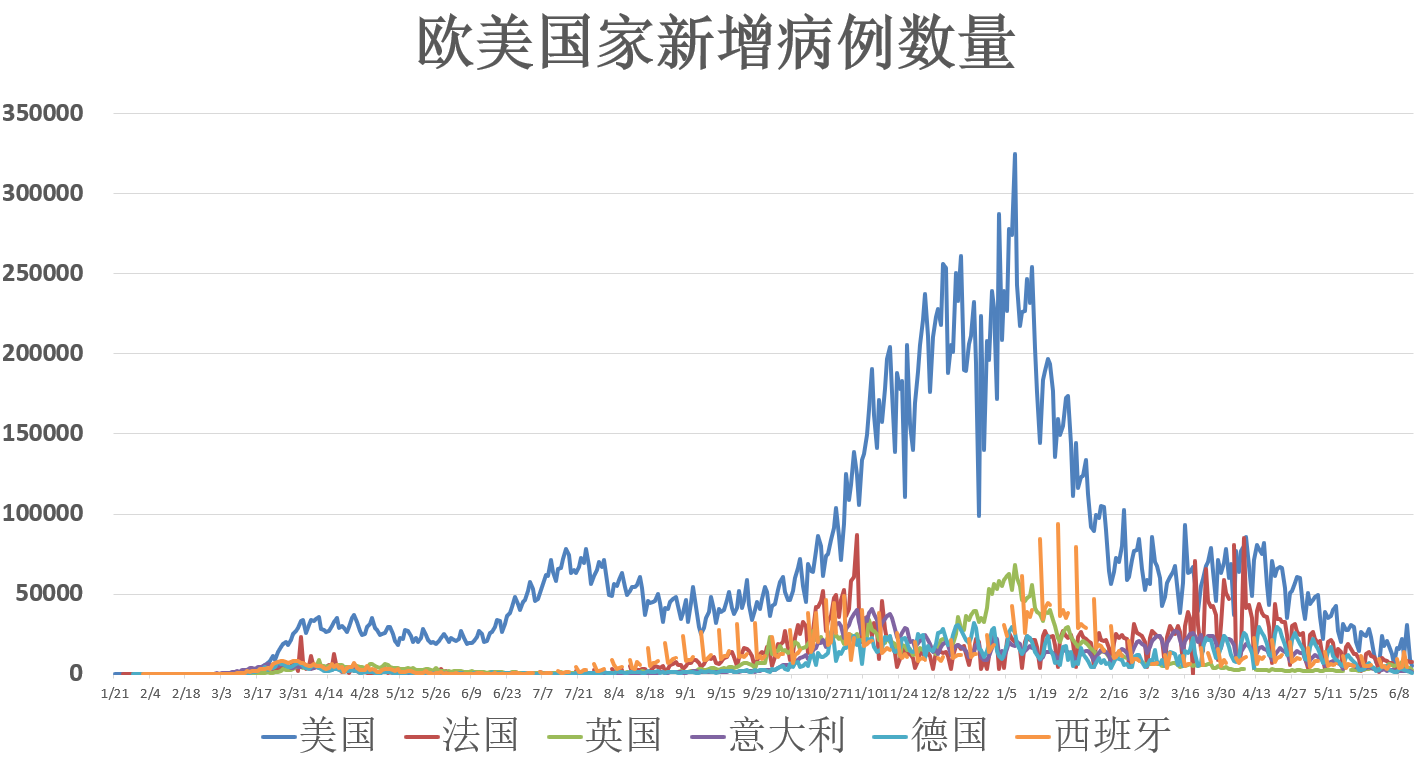 疫情最新数据消息11日，全球态势与应对策略