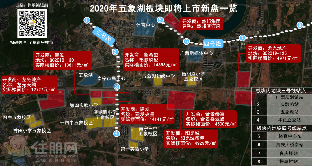 五象新区最新房价动态分析