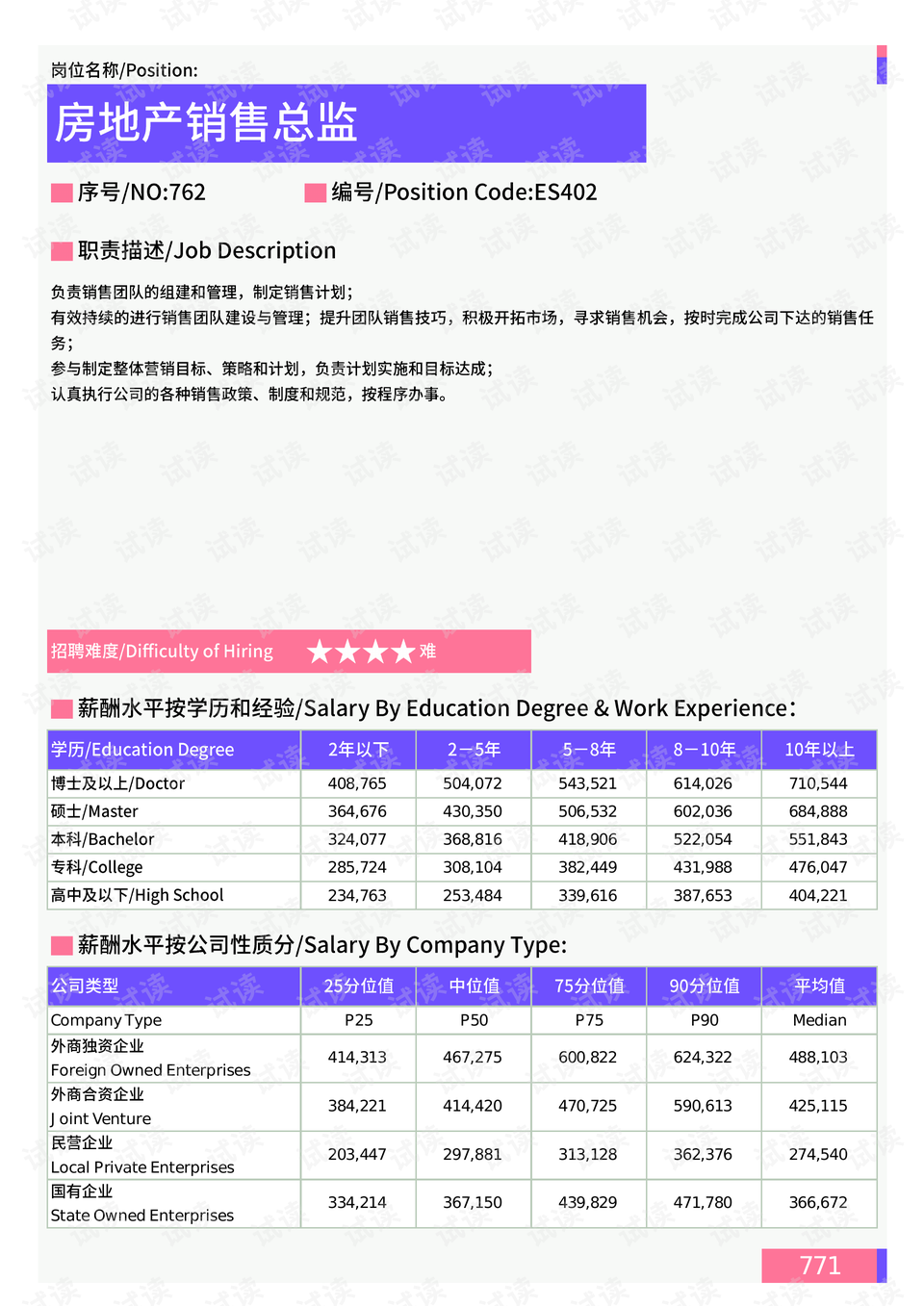 镇江最新楼盘出售信息概览