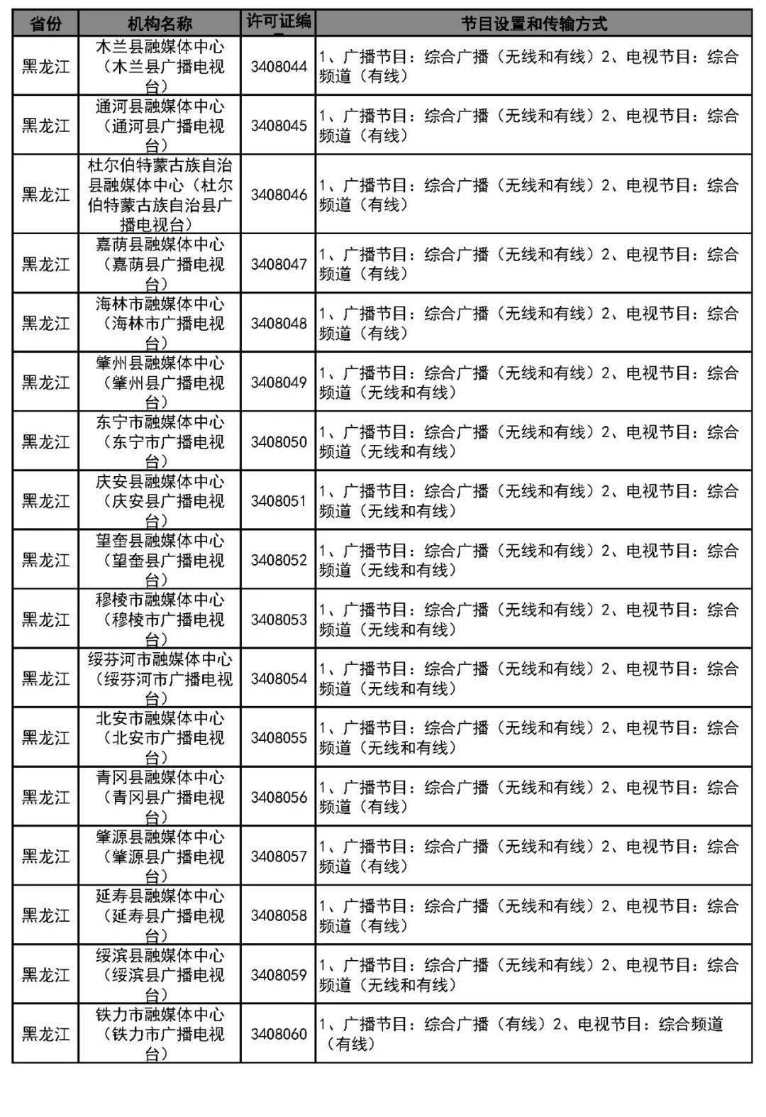 全国大学排名最新，探寻教育巅峰，洞悉排名变迁