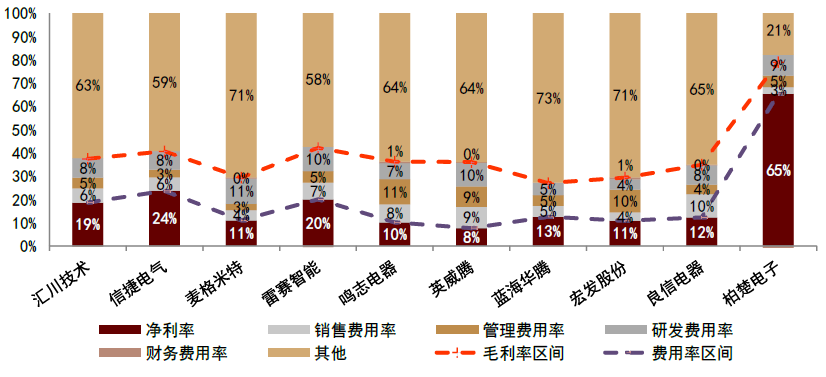 探索84aaa最新域名升级之路，机遇与挑战并存