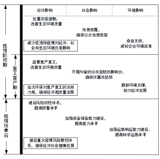 新冠睇炎最新疫情，全球态势与应对策略