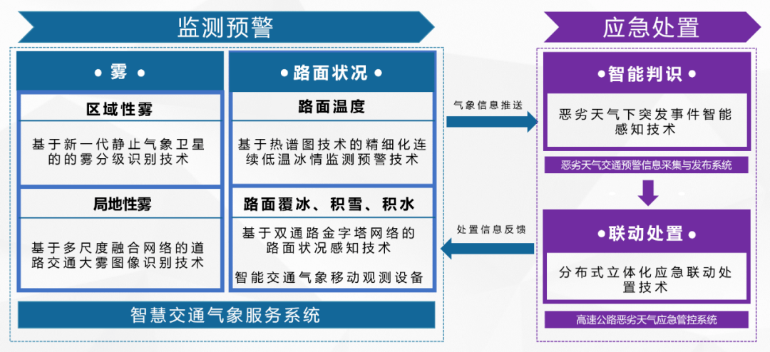 最新结构安全性鉴定，保障建筑安全与人民生命财产的关键技术