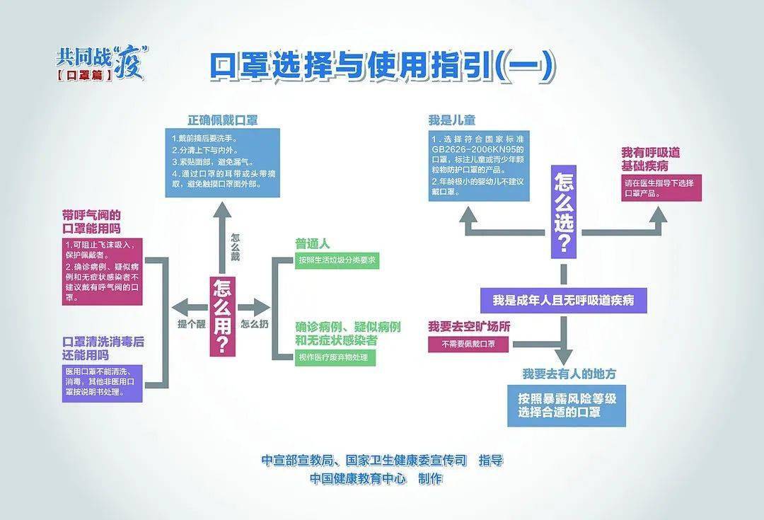 河北疫情最新情况与北京防控联动分析