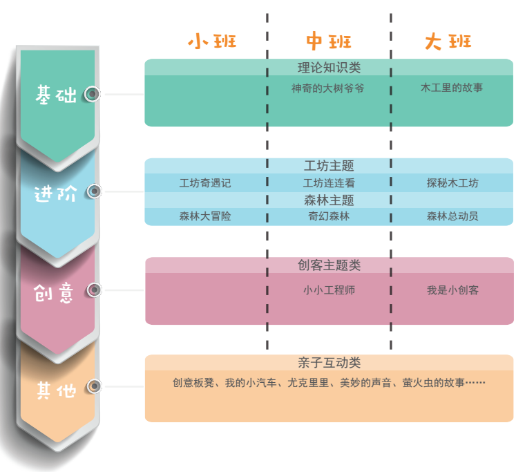 本溪最新出租房，多样选择，满足您的不同需求