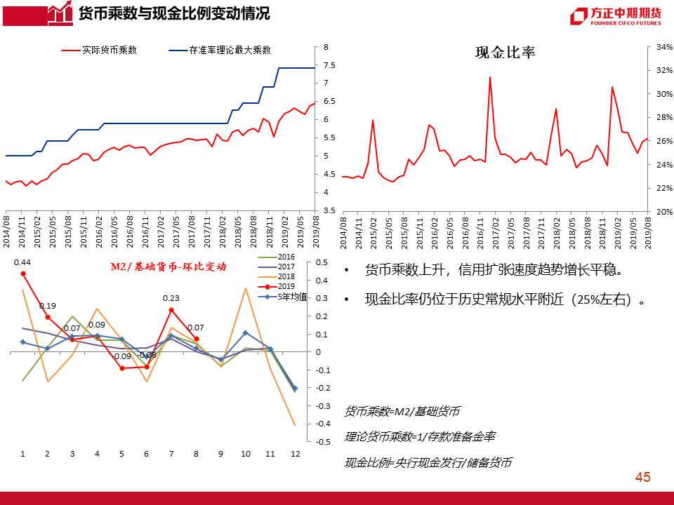 期货豆一豆最新行情深度解析