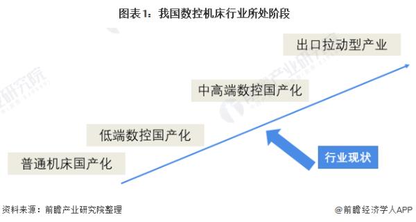 最新我国疫情防控形势分析