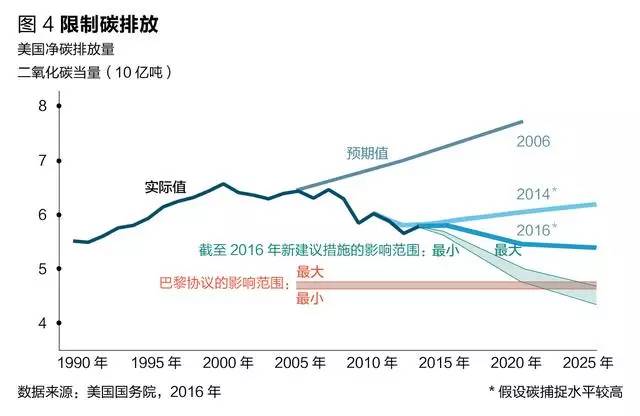 美国总统最新选举投票，历史性的时刻与未来的展望