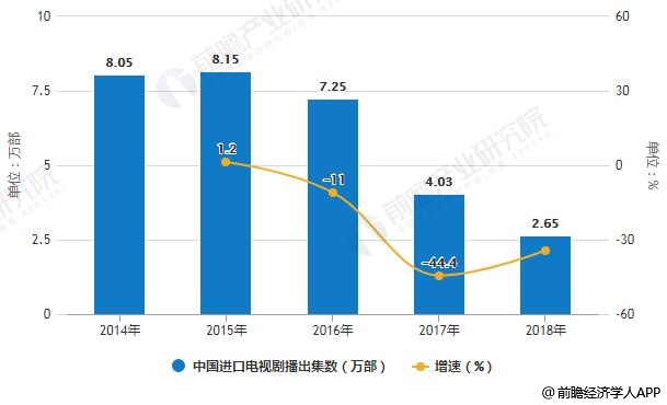 解析最新政策趋势，2019年政策走向及其影响