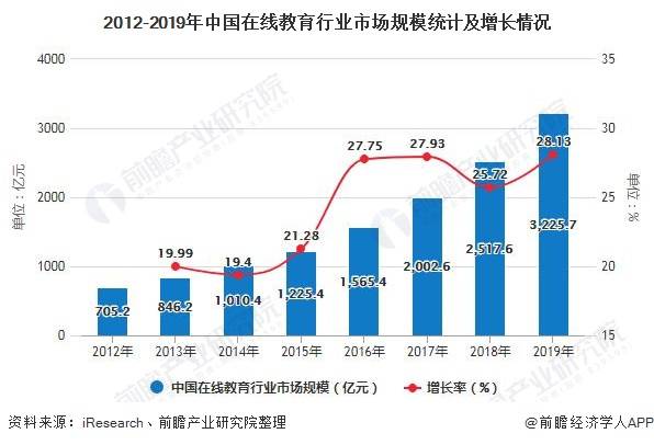 福永最新小产权房，市场现状与发展趋势分析