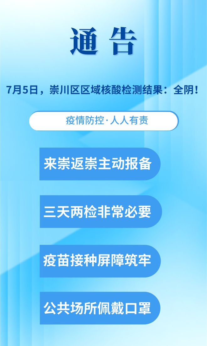 最新的核酸检测报告，揭示疫情现状的关键所在