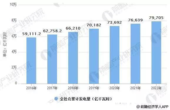 国网最新动向，引领电力行业的变革与发展