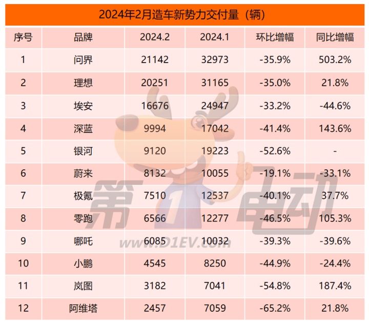 理想汽车股票最新股价动态及其市场影响力探讨