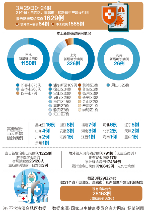 新冠疫情最新事件，全球共同应对的挑战与希望