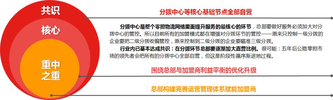 贸易公司最新模式，重塑行业格局的关键要素