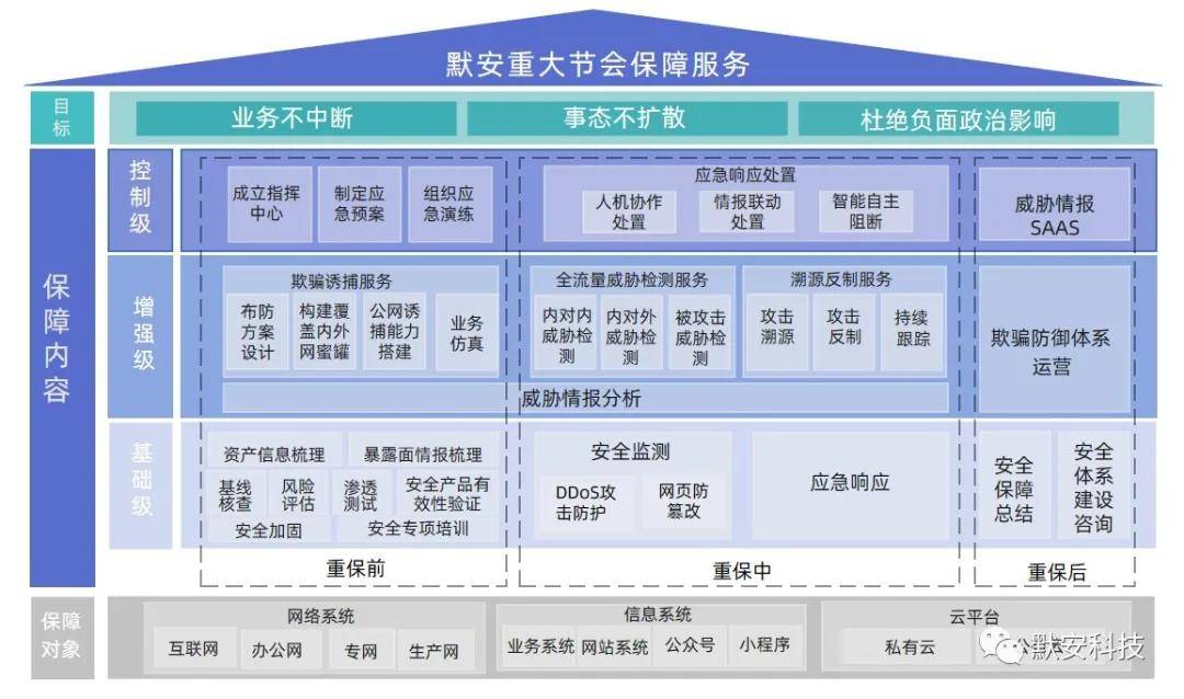 描咪最新破解版，探索、优势与使用方法