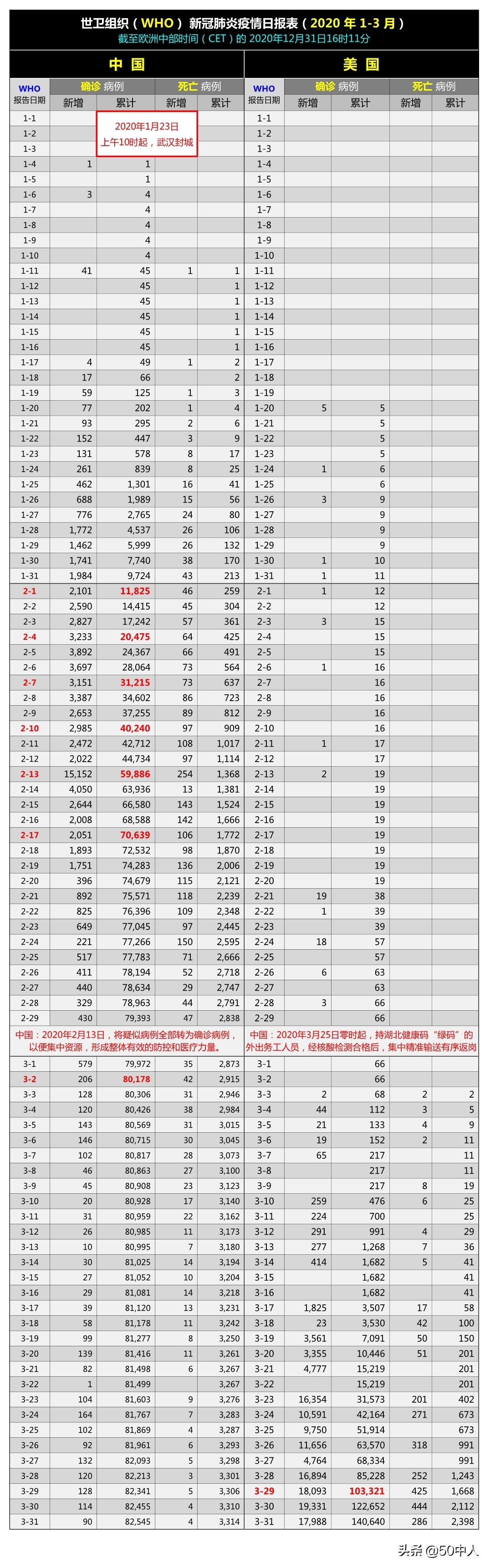 最新疫情报告，全球疫情动态及应对策略（截至6月19日）