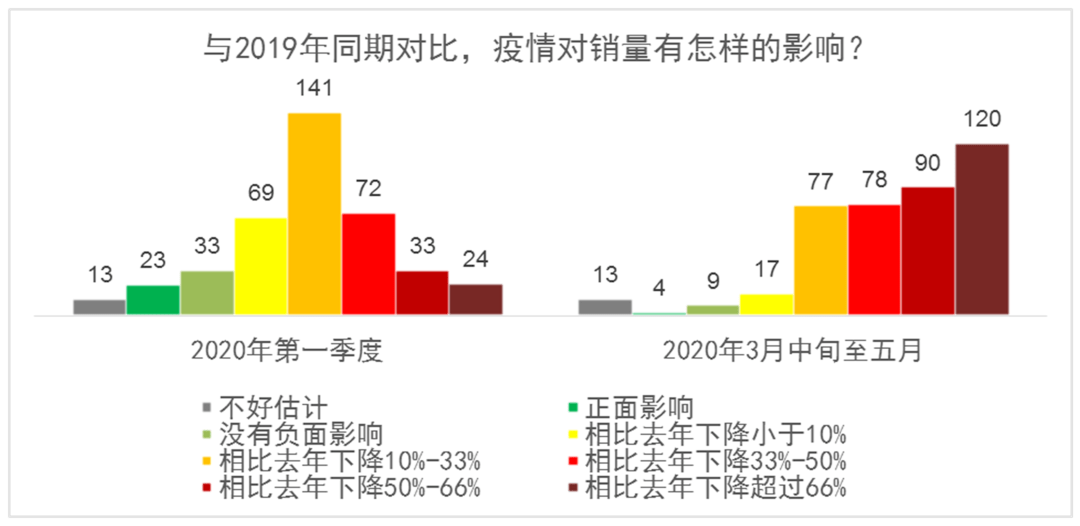 疫情最新情况与风险区的深度解析