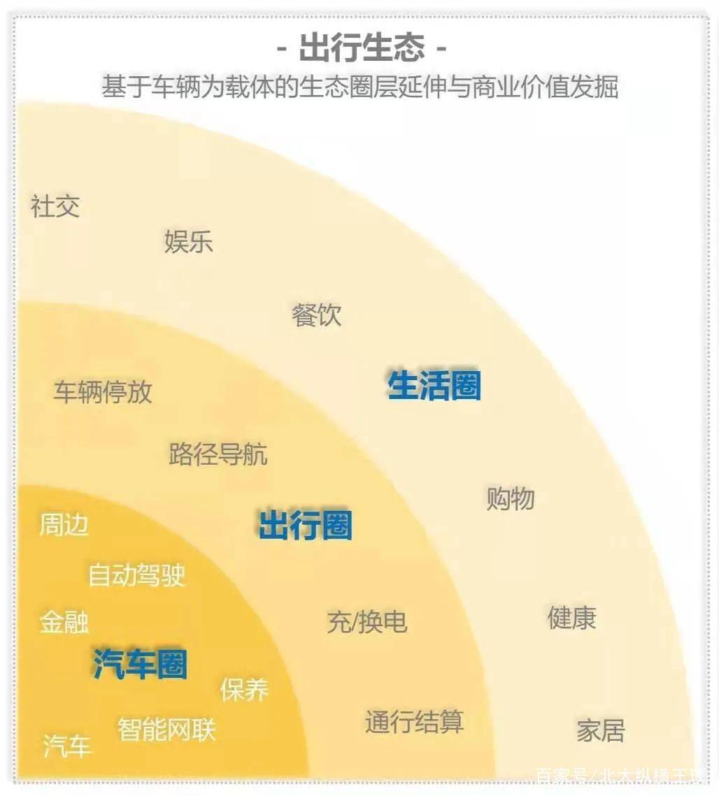 最新工程建设政策下的行业变革与挑战