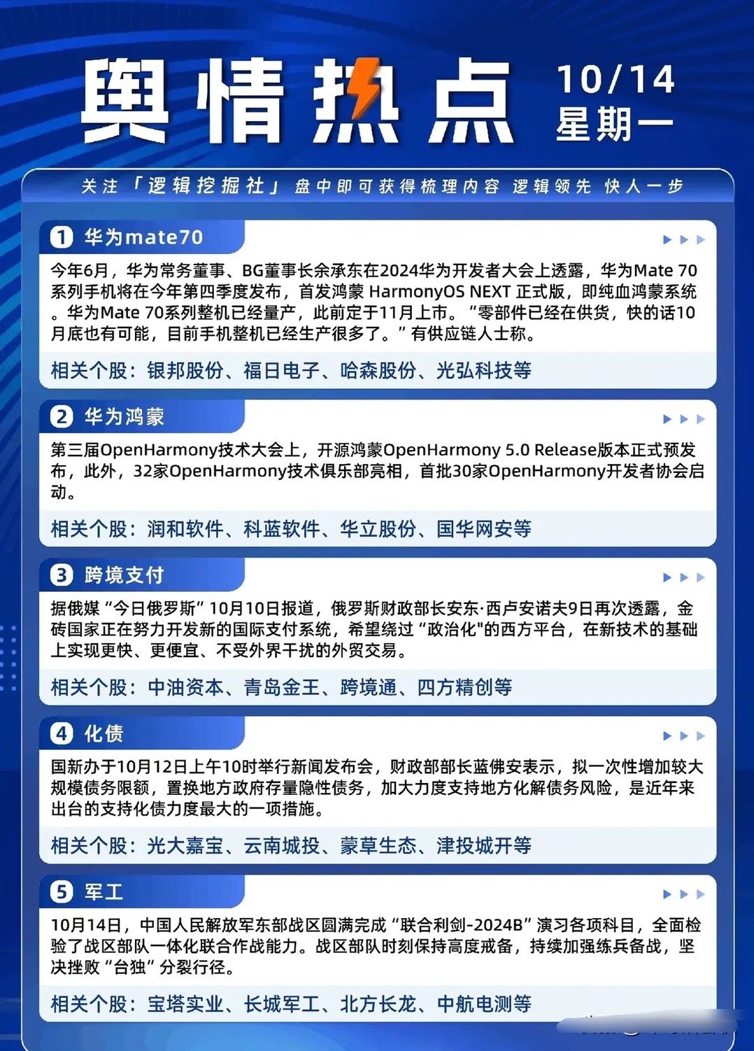 最新新闻一群，聚焦时事热点，揭示背后的故事