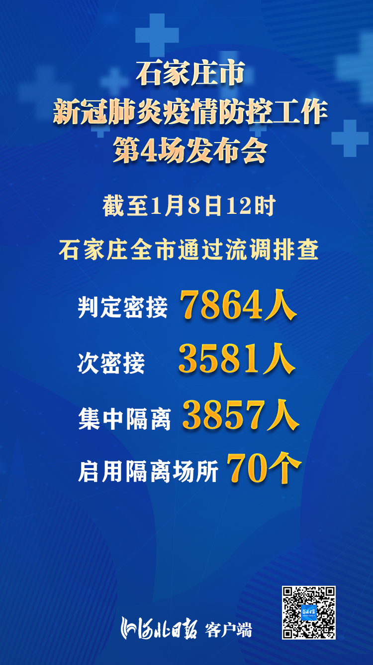 河北地区最新疫情动态报告（截至6月29日）