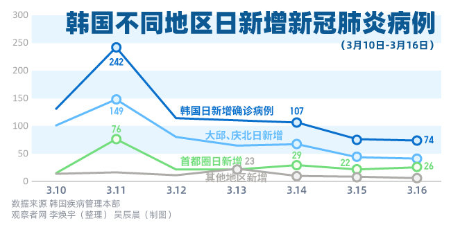 韩日本新冠肺炎最新事件，疫情动态与应对策略