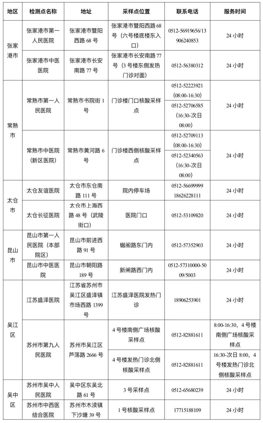 江苏省最新疫情名单及其背后的故事