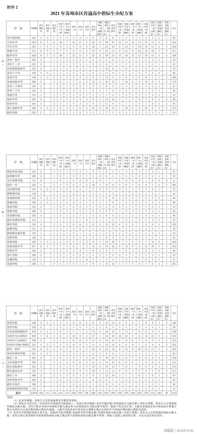 泰国移民最新政策，探索与解读