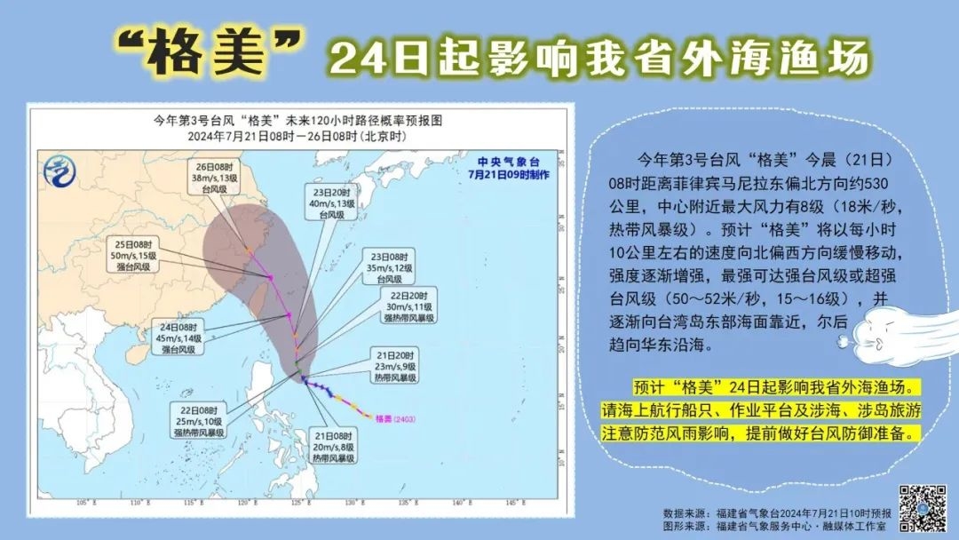 北方台风最新消息及其影响分析