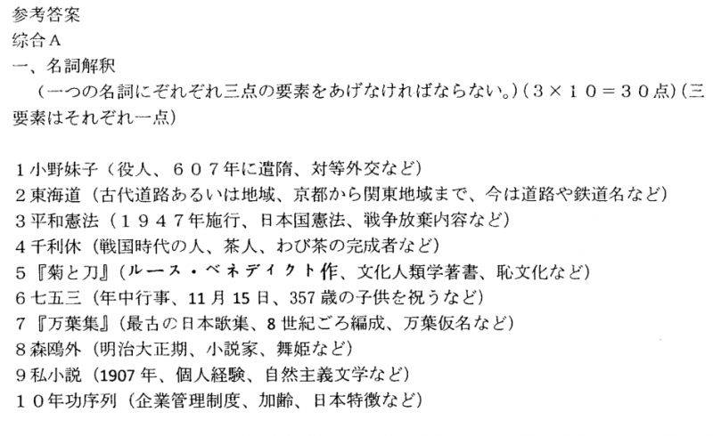 小香丝巾最新款，时尚魅力的完美诠释