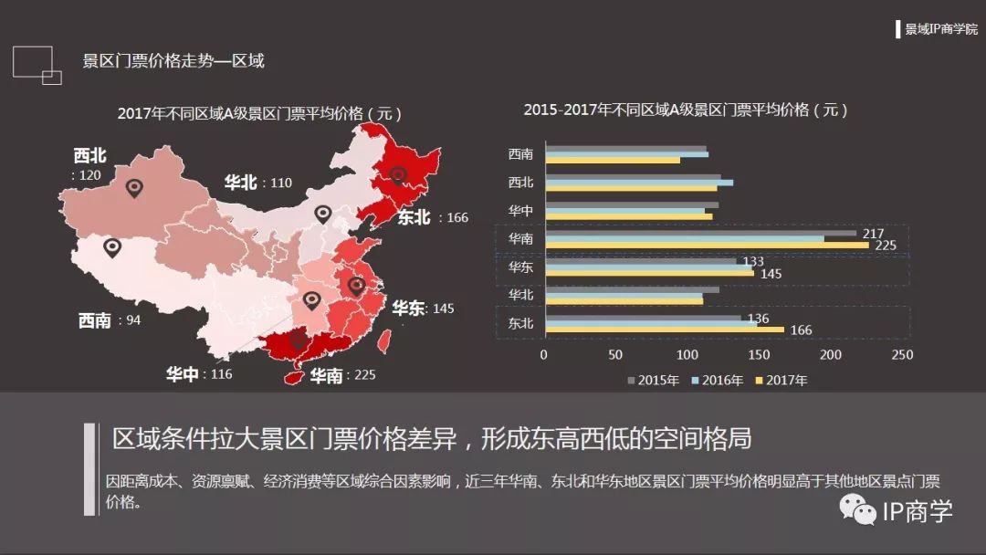 废铜价格2019最新价格动态及其影响因素分析