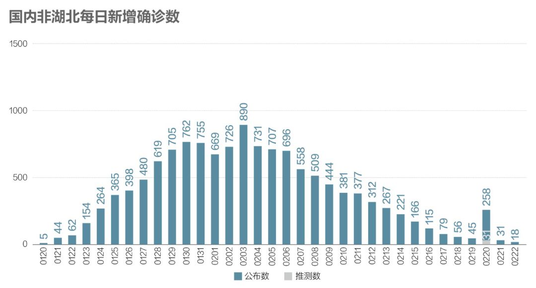 新冠肺炎最新疫情中国，持续努力与积极应对