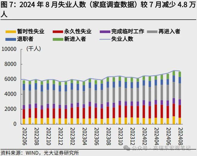 初请失业金人数最新报告，揭示经济现状与挑战